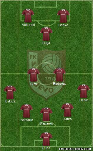 FK Sarajevo Formation 2015