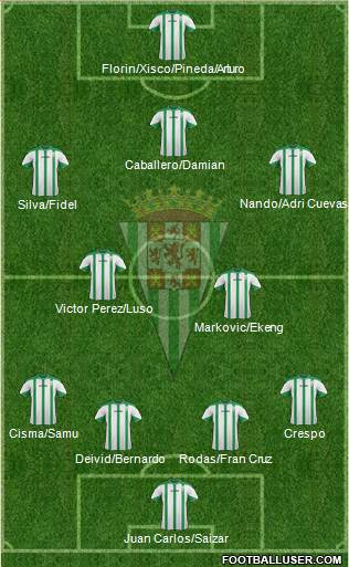 Córdoba C.F., S.A.D. Formation 2015