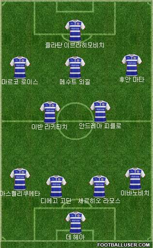Reading Formation 2015