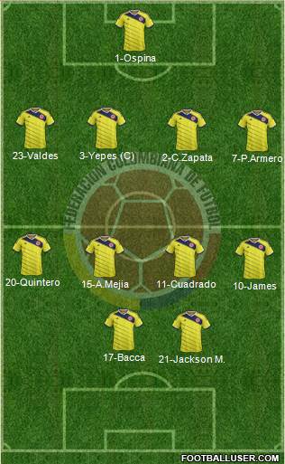 Colombia Formation 2015