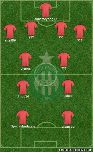 A.S. Saint-Etienne Formation 2015