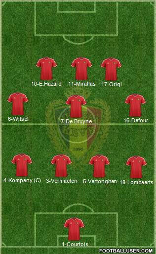 Belgium Formation 2015