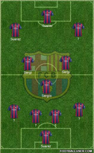 F.C. Barcelona Formation 2015