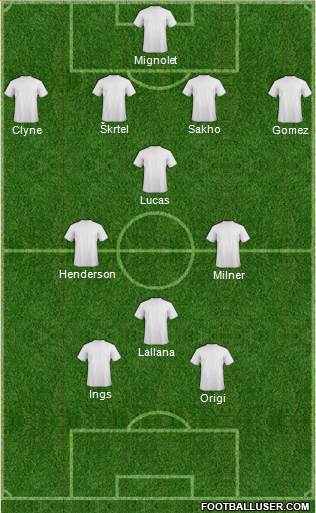 Liverpool Formation 2015