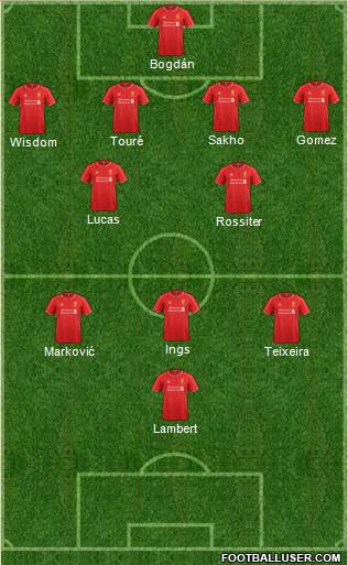 Liverpool Formation 2015