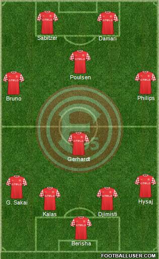 Fortuna Düsseldorf Formation 2015