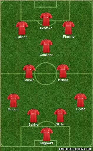 Liverpool Formation 2015