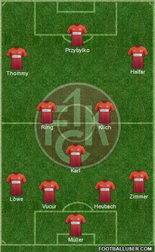 1.FC Kaiserslautern Formation 2015