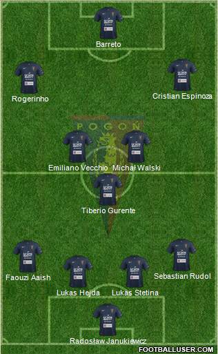 Pogon Szczecin Formation 2015