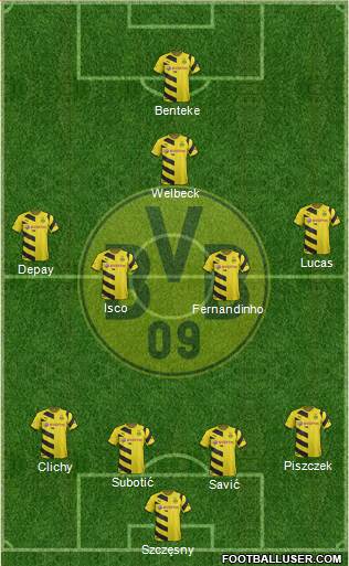 Borussia Dortmund Formation 2015