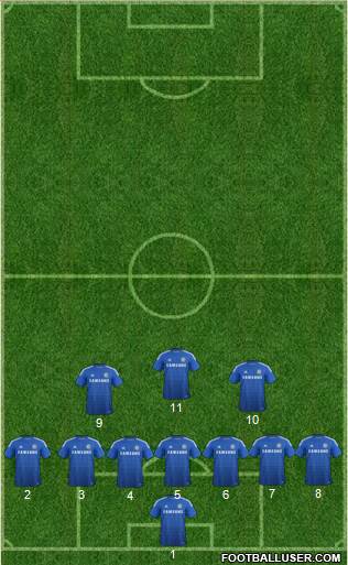 Chelsea Formation 2015