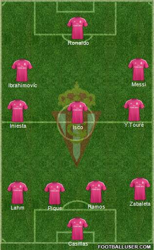 Real Sporting S.A.D. Formation 2015