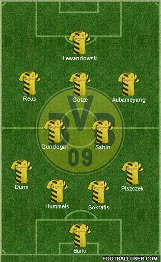 Borussia Dortmund Formation 2015