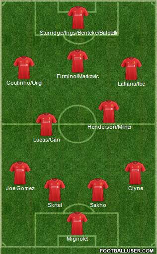 Liverpool Formation 2015