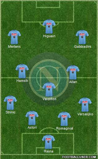 Napoli Formation 2015