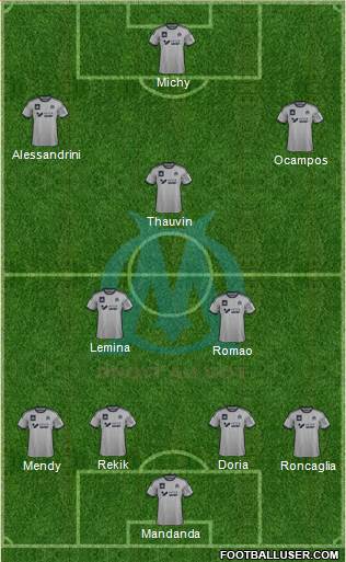 Olympique de Marseille Formation 2015