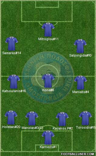 Greece Formation 2015