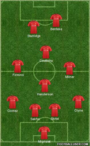 Liverpool Formation 2015