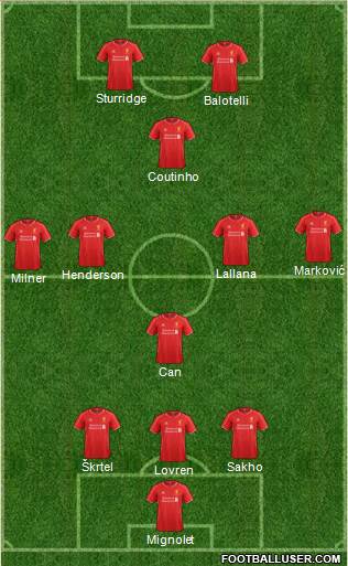 Liverpool Formation 2015