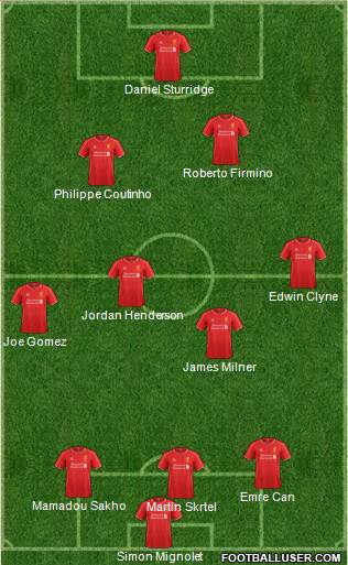 Liverpool Formation 2015