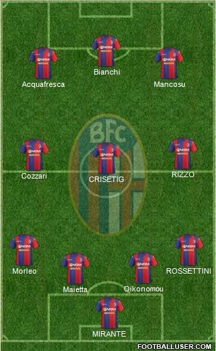 Bologna Formation 2015