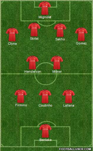Liverpool Formation 2015