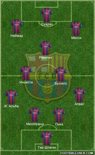 F.C. Barcelona Formation 2015