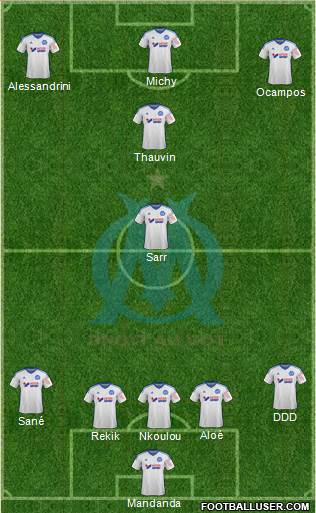 Olympique de Marseille Formation 2015