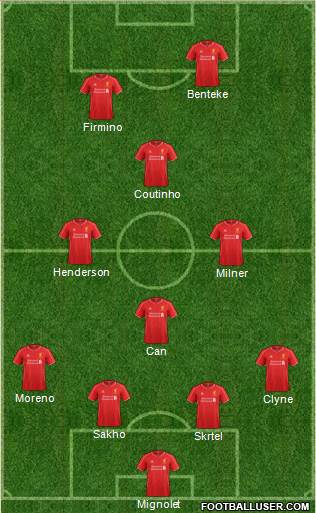 Liverpool Formation 2015