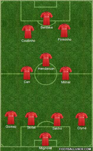 Liverpool Formation 2015