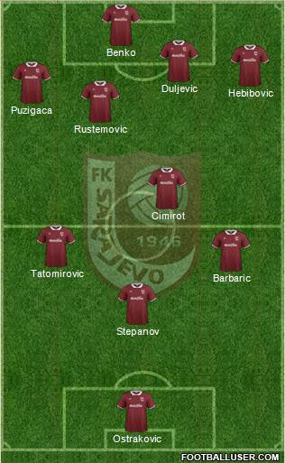 FK Sarajevo Formation 2015