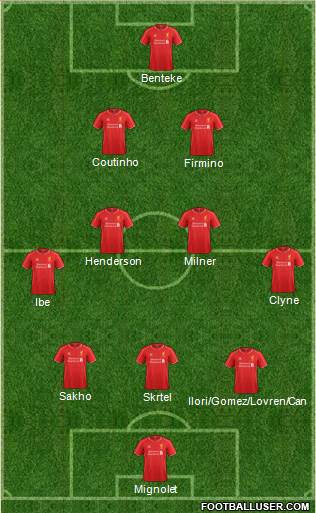 Liverpool Formation 2015