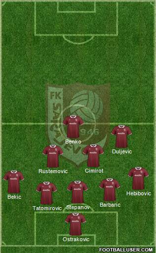 FK Sarajevo Formation 2015