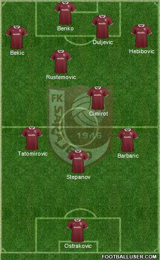 FK Sarajevo Formation 2015