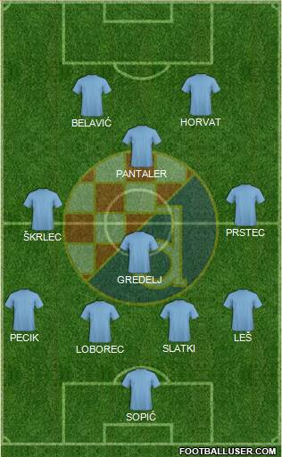 NK Dinamo Formation 2015