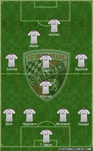 FC Ingolstadt 04 Formation 2015
