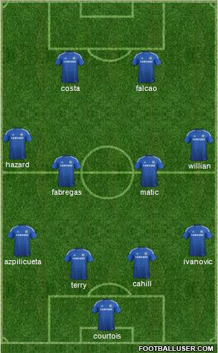 Chelsea Formation 2015