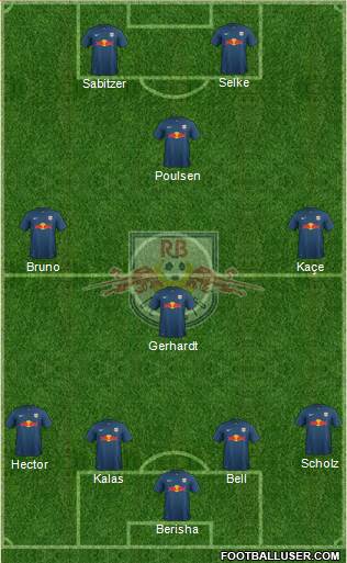 RasenBallsport Leipzig Formation 2015