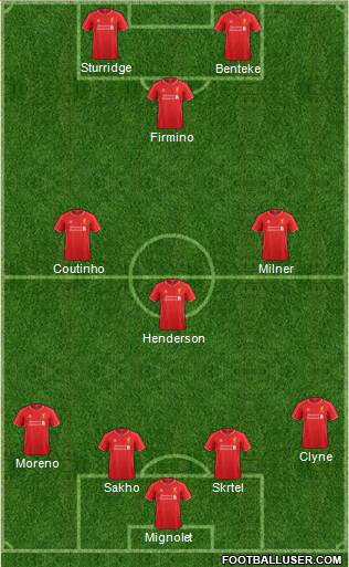 Liverpool Formation 2015