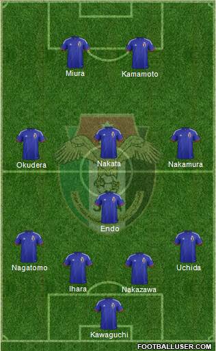Japan Formation 2015