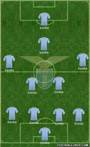 S.S. Lazio Formation 2015