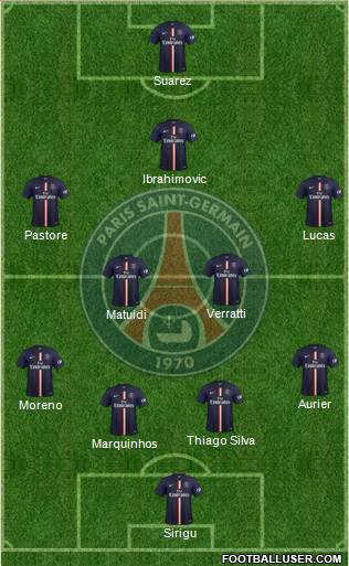 Paris Saint-Germain Formation 2015