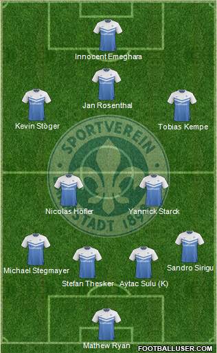 SV Darmstadt 98 Formation 2015
