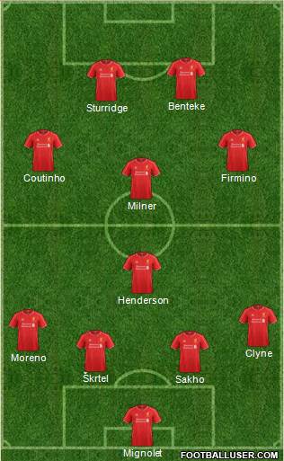 Liverpool Formation 2015