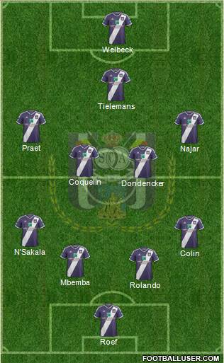 RSC Anderlecht Formation 2015