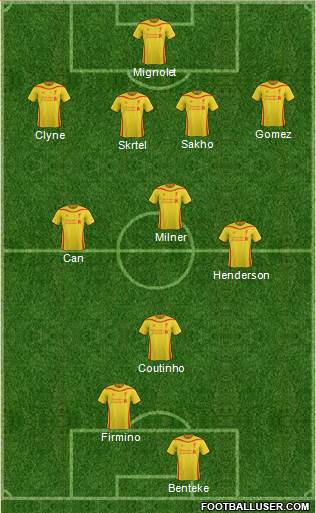 Liverpool Formation 2015