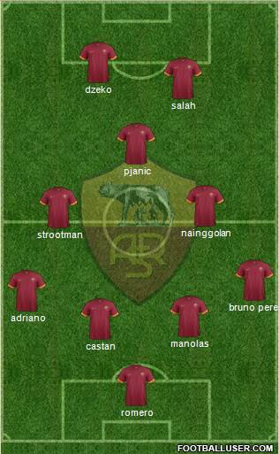 AS Roma Formation 2015