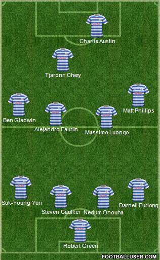 Queens Park Rangers Formation 2015