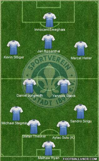 SV Darmstadt 98 Formation 2015