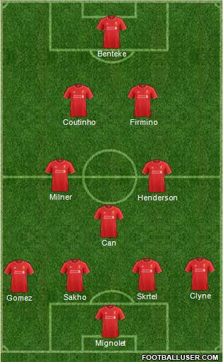 Liverpool Formation 2015